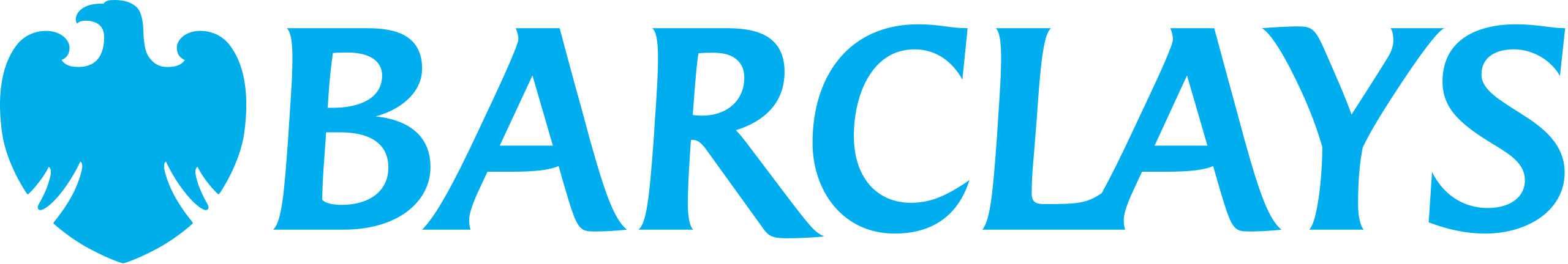 Barclays Bank UK PLC Logo